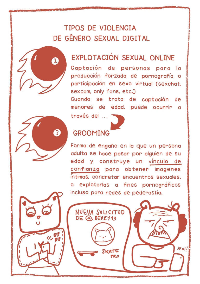 Zine Amor y Sexo en tiempos digitales 2
