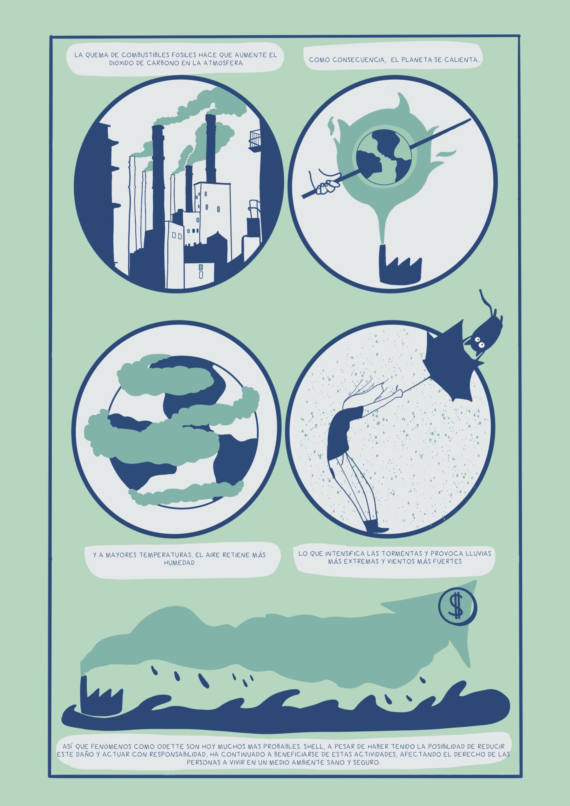 pagina 9 comic climate of inequality